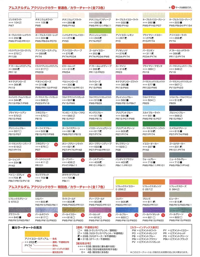 Akrylové barvy Talens Japan Amsterdam Acrylic Color 12 barev BN sada 120ml 498787 AAC#12SETBN
