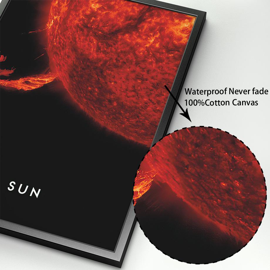 Σκανδιναβικές Αφίσες Και Εκτυπώσεις Ηλιακό Σύστημα ΠΛΟΥΤΩΝΑΣ ΑΡΗΣ ΓΗ ΚΡΟΝΟΣ ΕΡΜΗΣ Τέχνη Τοίχου Ζωγραφική σε Καμβά Διακόσμηση Εικόνες Για Σαλόνι