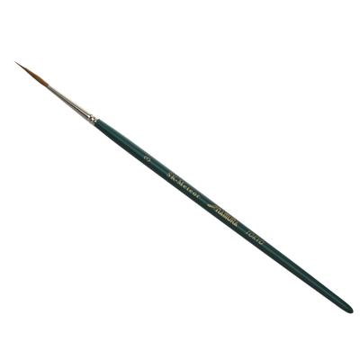 Ζωγραφική – Πινέλα ζωγραφικής