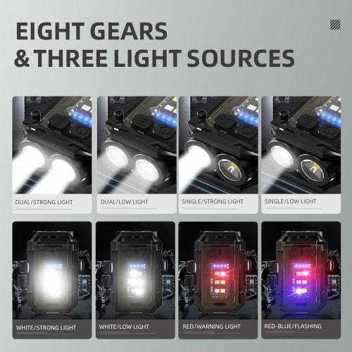 Warsun SQ10 Ultra-kompaktní dobíjecí EDC svítilna | 300 lumenů Mini LED světlo s kapesní sponou a magnetem, lehký a voděodolný design,