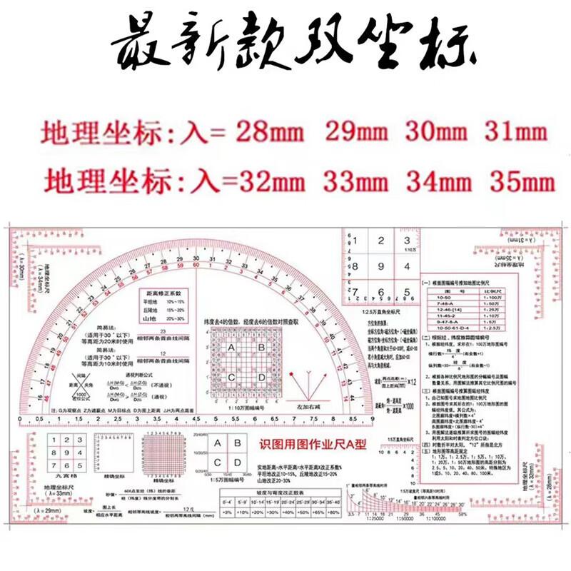 PureForest Map Reading and Coordinate Ruler 1 Piece