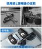 Jimny Compatible Car Sunglasses JIMNY Car Glasses Compatible with All Easy Safe Attaches to Protects Car Accessories Jimny Holder, One-Handed
