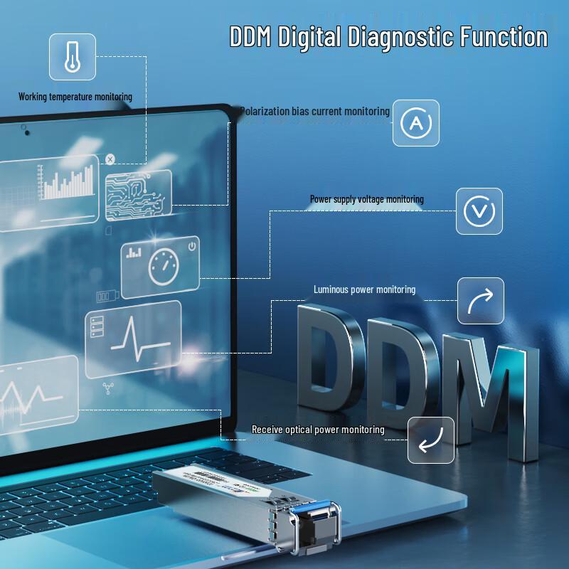 ITCOM 1.25G SFP Gigabit Fiber Optic Transceiver Module