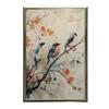 A Branch Full of Life A Branch Full of Life, 30X40 Cm, Unframed, Premium Canvas On Stretcher