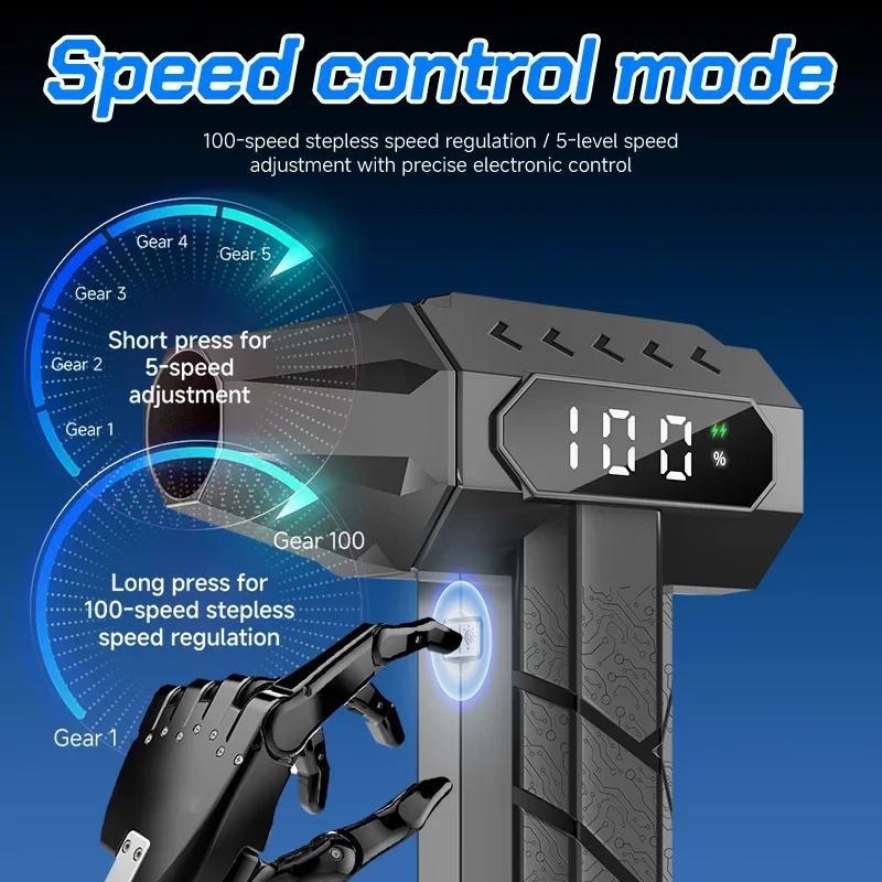 2026 New 12000mAh Turbo Fan Jet 5 Speeds Adjustable Powerful Air Blower About 600g Thrust Compressed Air Duster for Car Dryer/Home Clean