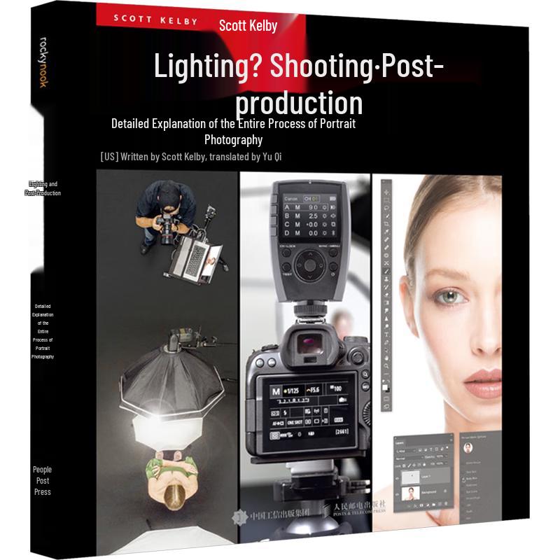 Portrait Photography Guide: Lighting, Shooting & Post-processing