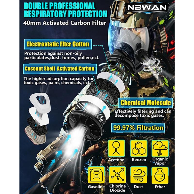 Plynové masky pro přežití jaderné a chemické, Plynová maska s 40mm filtrem s aktivním uhlím, Celotvářová respirační maska s filtrem 6001