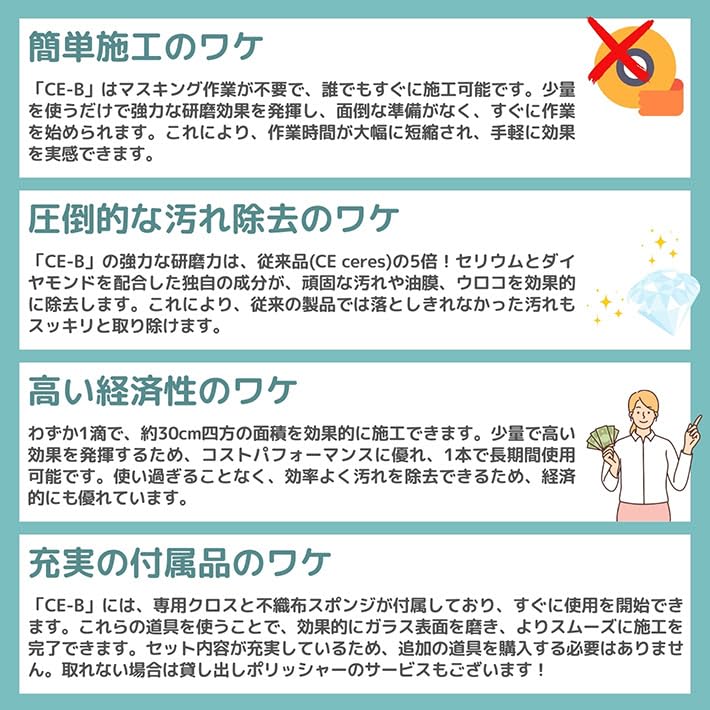 Ceres Balus Glaspolitur Entfernt Ablagerungen und Ölfilm von Behältern Entfernt Öl und Wasser Glaspolierer Adamas Octa CE-B Compound, 30g, Glas,