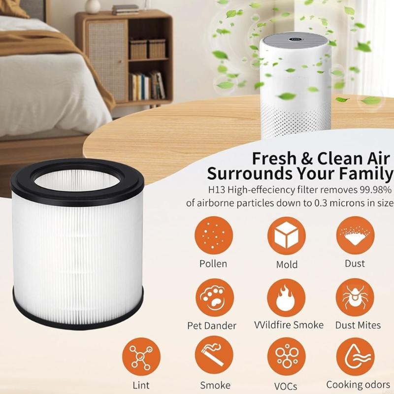 L8RE Air Purifiers Filter Indoor Air Purification Replacement Effective Air Cleansing Filter Suitable for AC0820/10 Model