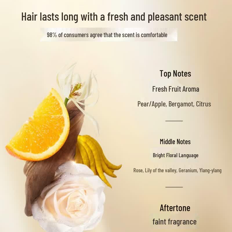 Schwarzkopf Multi-Effect Repair & Smooth Nourishing Shampoo