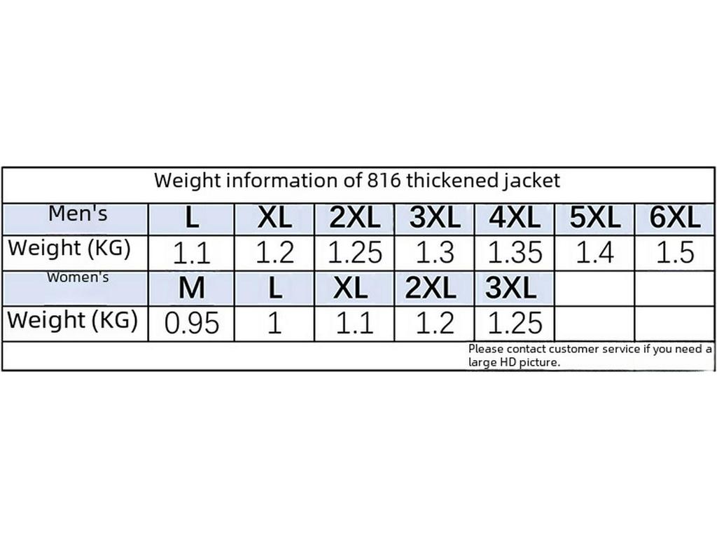 2025 Bunda s kapucí pro venkovní páry, Velká velikost, Větruodolná, Teplá, Plus samet, Silná bavlna pro muže.