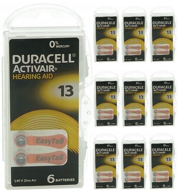 Electronics Accessories – Mini Batteries
