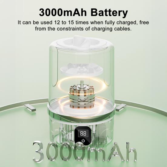 Portable Underwear Washer Rechargeable Cordless Mini Washing Machine Travel Laundry Machine Mini Washer with LED Display for Cleaning Underwear Small