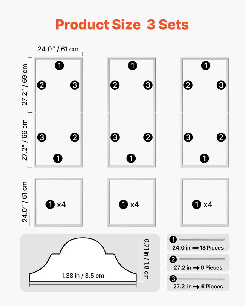 Wall Molding 3 Pack, Wainscoting Panels Kit, Lightweight Paintable Polystyrene, Easy To Install, Waterproof Accent Wide Profile Trim for Interior