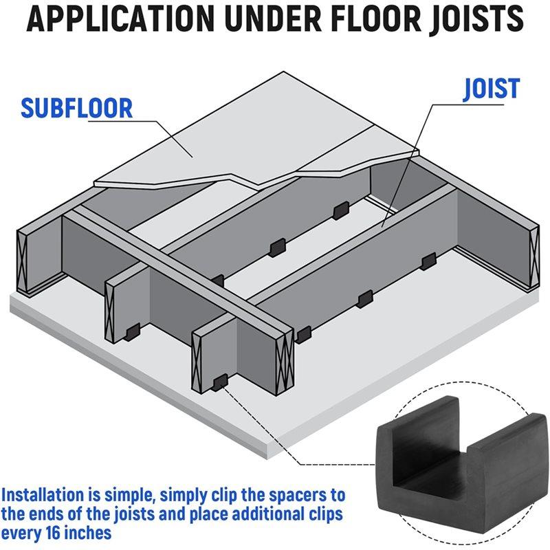 U Boat Floor Floaters(10Pcs), Rubber Joist Isolators Sound Isolation Clip Decoupler For Subfloor Sound Dampening