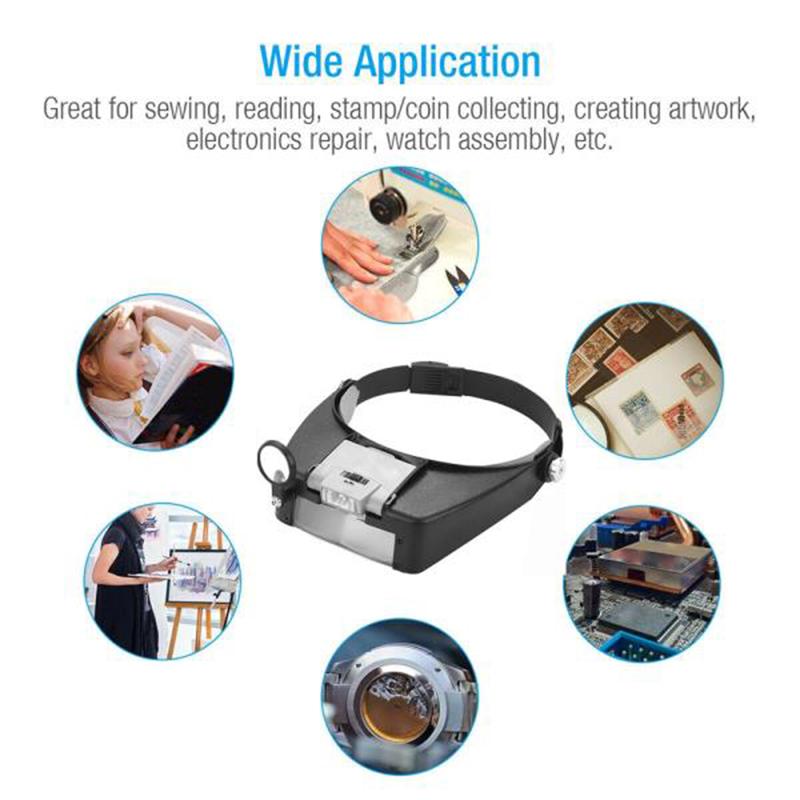 Auto Retractable Head  LED Headband Magnifier Illuminated Visor Glasses Loupe Illuminated Visor Glasses Loupe LED