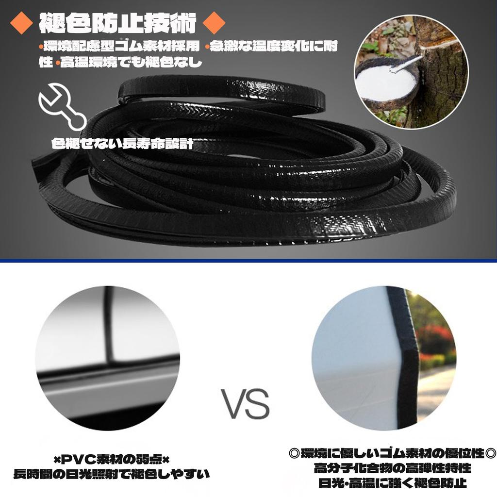 BLOOPIC Car Door Guard Door Protector Black Rubber U Shape No Glue Car Door