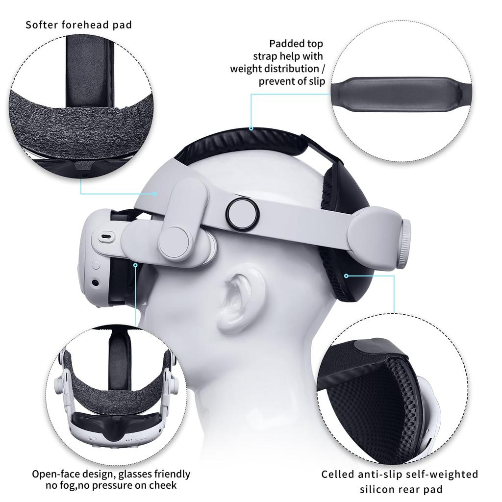 Globular Cluster CMQ3 Comfort Mod for Quest 3 Specially Designed for Open Face Mods No Fogging Glasses Friendly No Strain On Your Cheeks - - - -