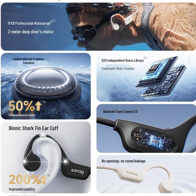 Saina B60S Pro Waterproof Bone Conduction Sports Headset