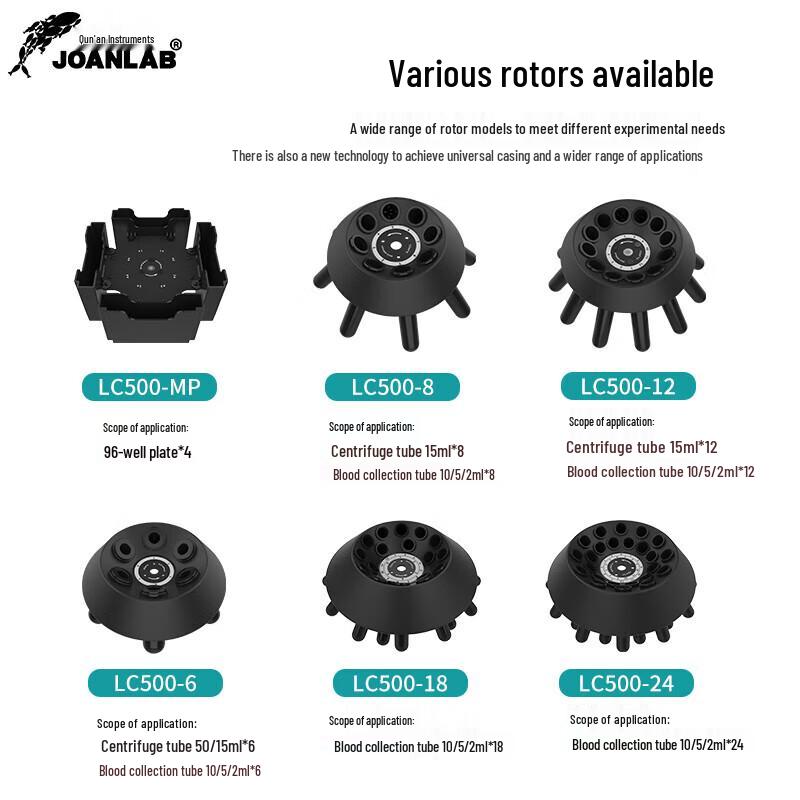 Высокоскоростная цифровая мини-центрифуга JOANLAB LC500-24