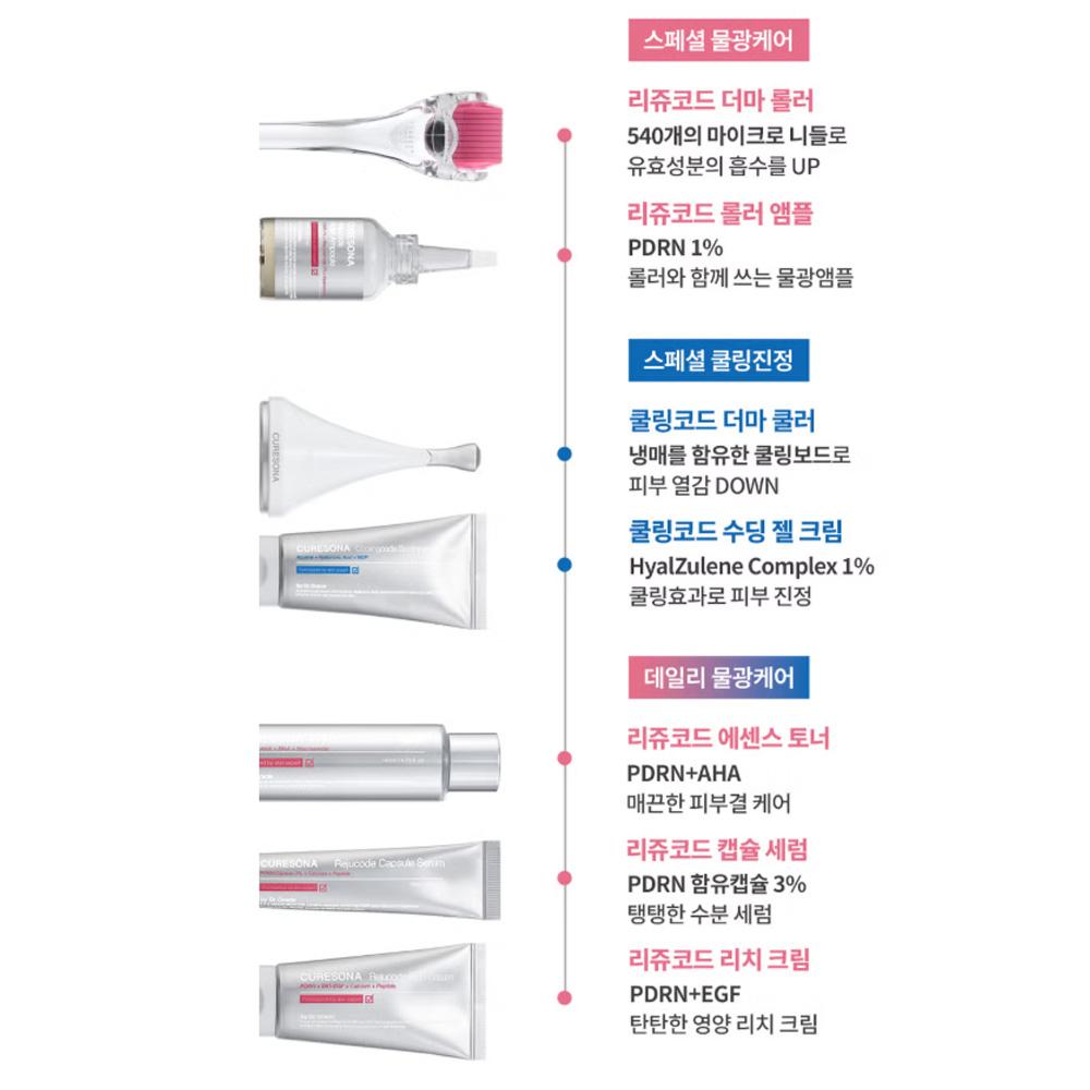 Dr.Oracle CURESONA Rejucode Roller Ampoule 30ml
