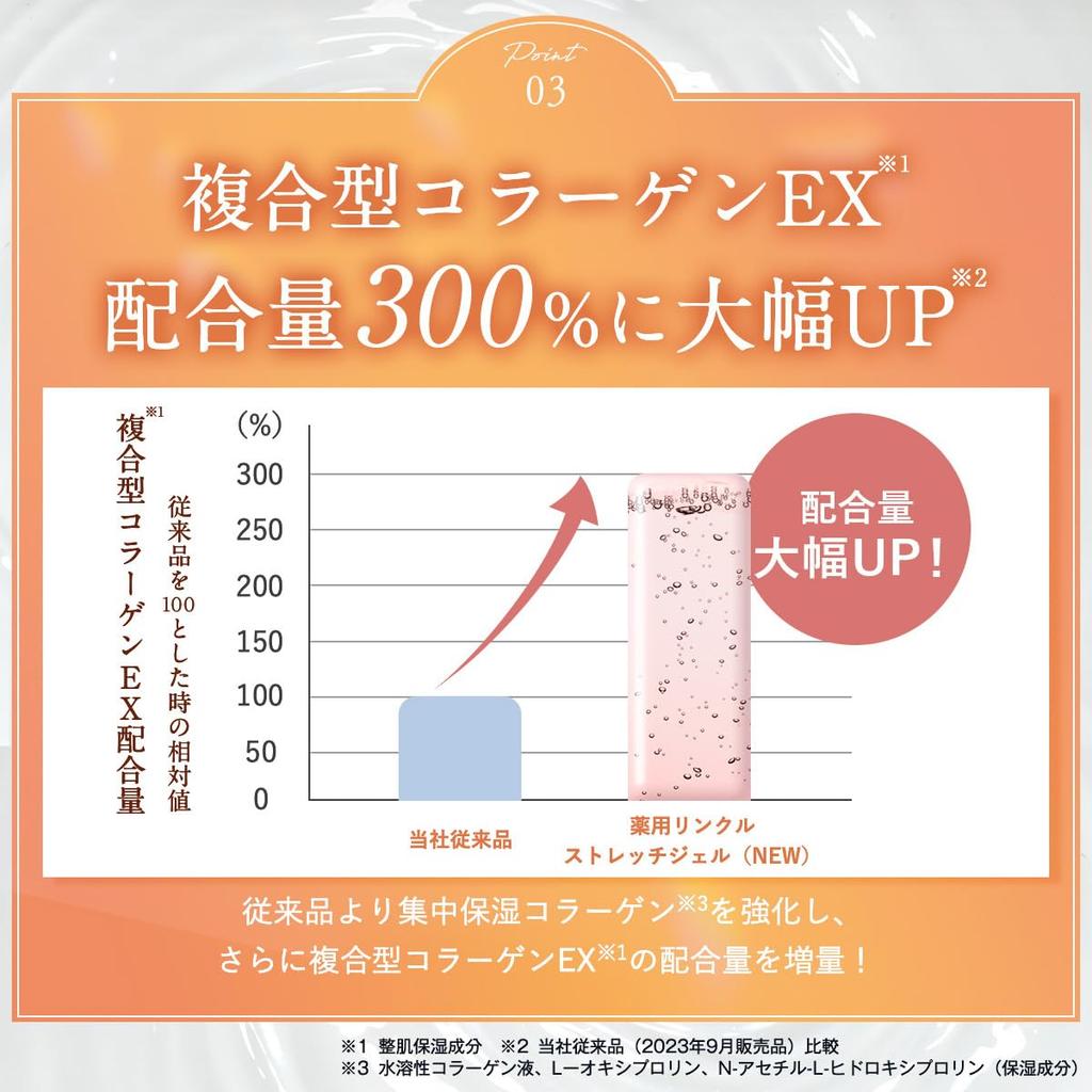 Perfect One Medicated Wrinkle Stretch Gel 50g 1 Month (Quasi-drug) (Single Item) (Approx. Supply)
