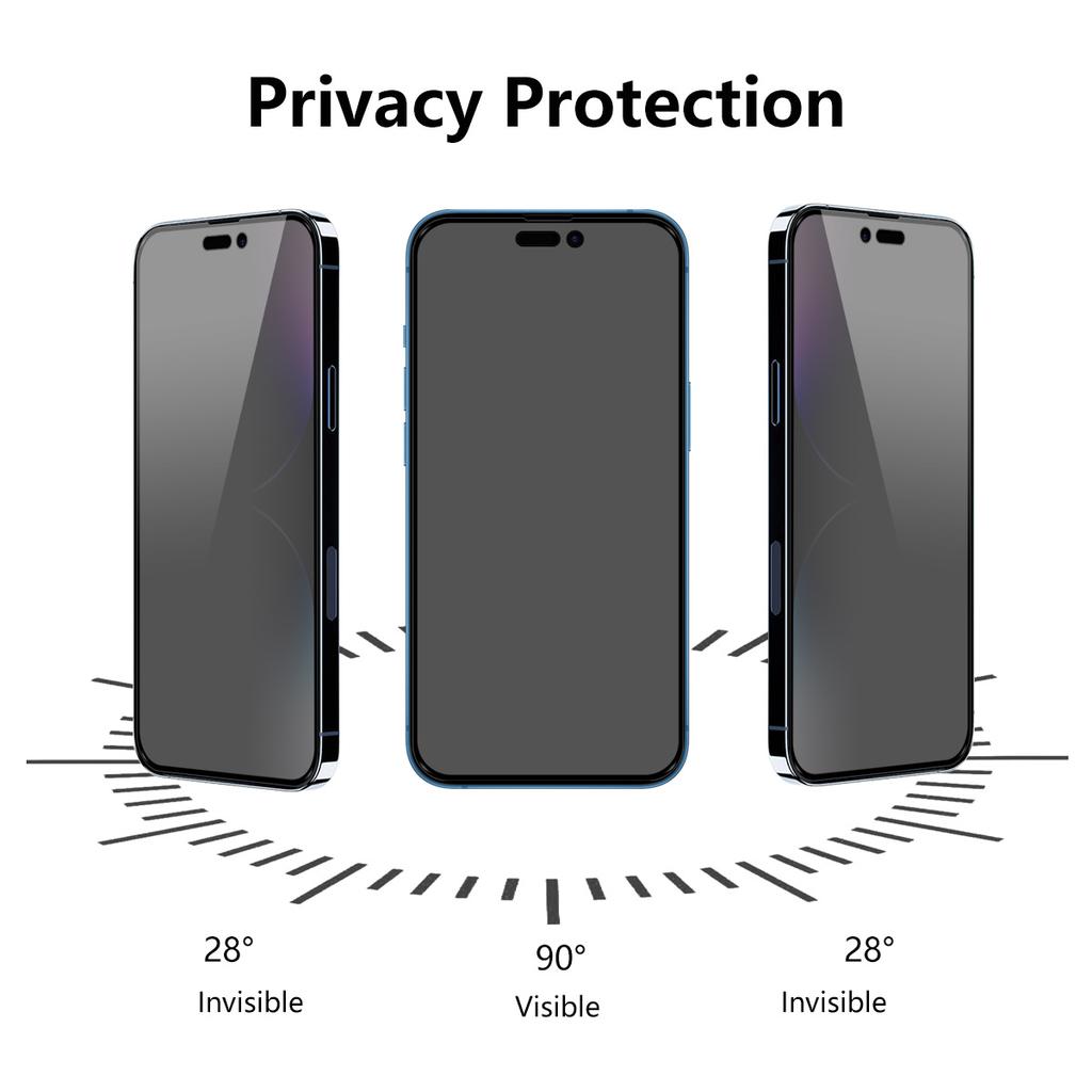 ENKAY HAT PRINCE 5Pcs Privacy Screen Protector for iPhone 15 Pro Max ,28-degree Anti-spy Tempered Glass Full Cover Film