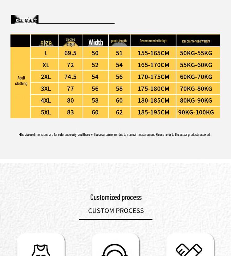 Customizable Basketball Jersey Set