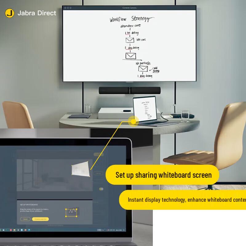 Jabra Panacast 50 Video Conferencing System (CN version)