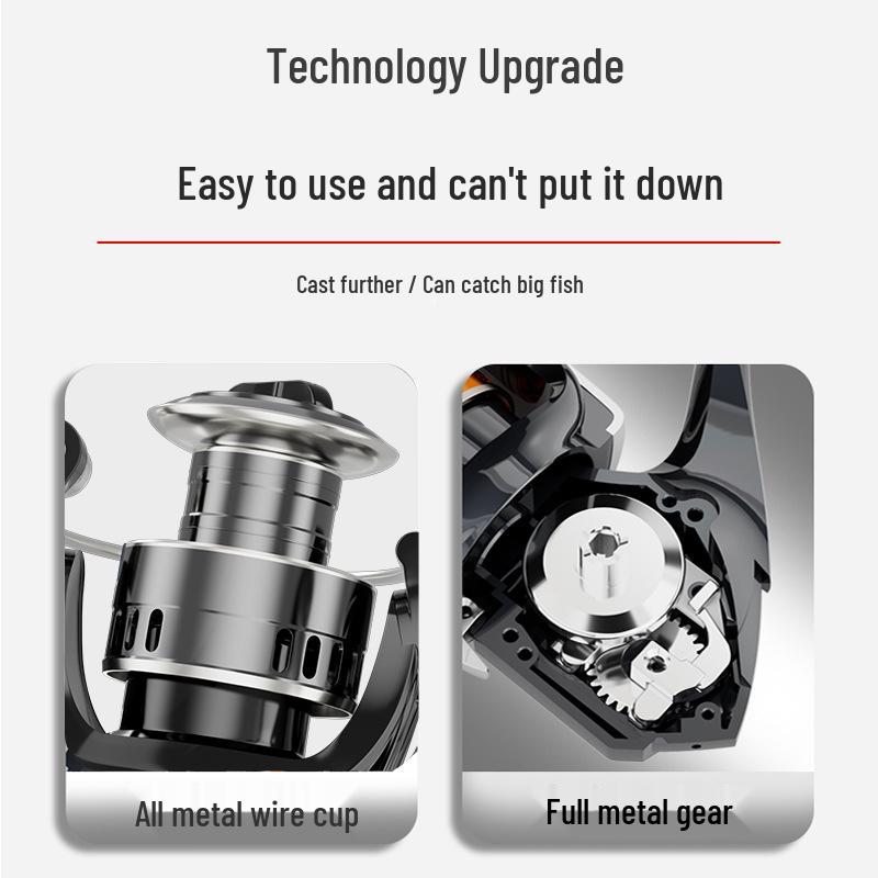 All-Metal Long Cast Spinning Fishing Reel for Sea Rods