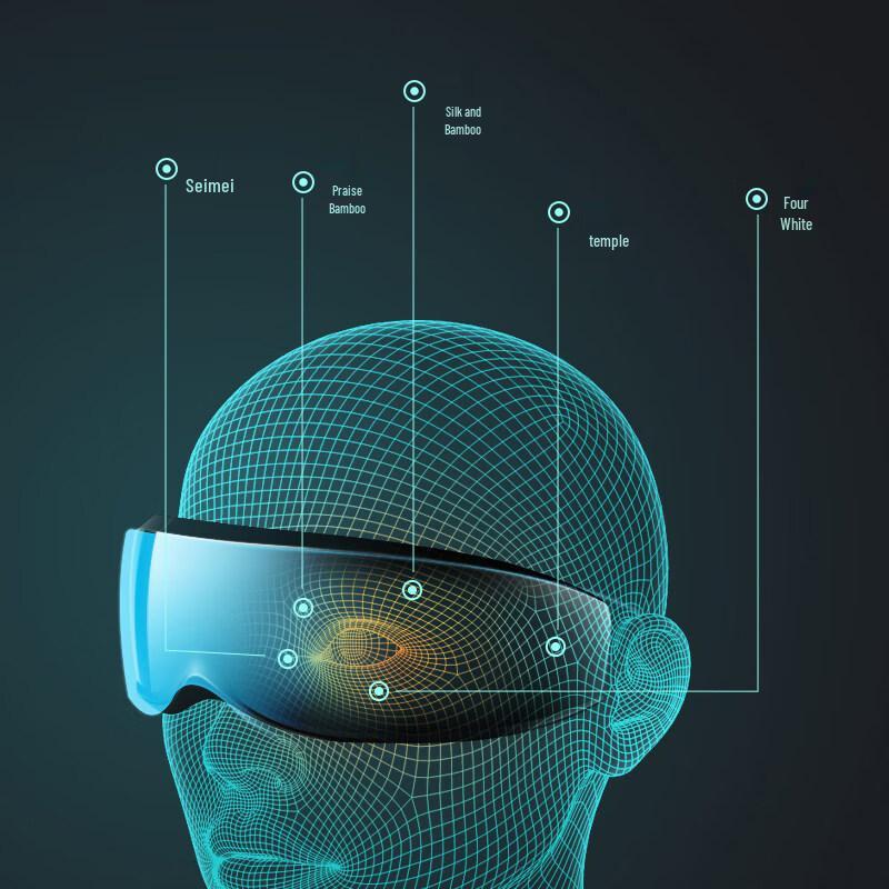 GKN Electric Eye Massager