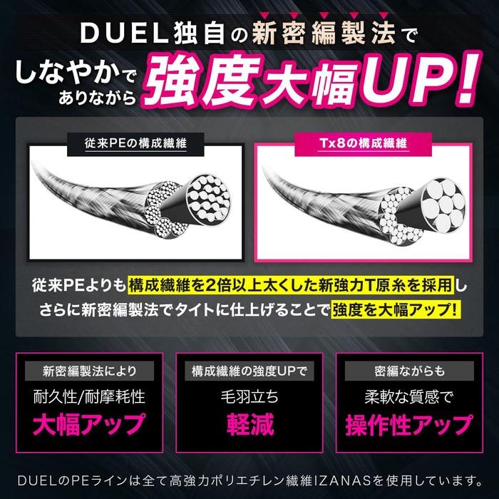 DUEL PE Line Tx8 2.0 300m 5-Color