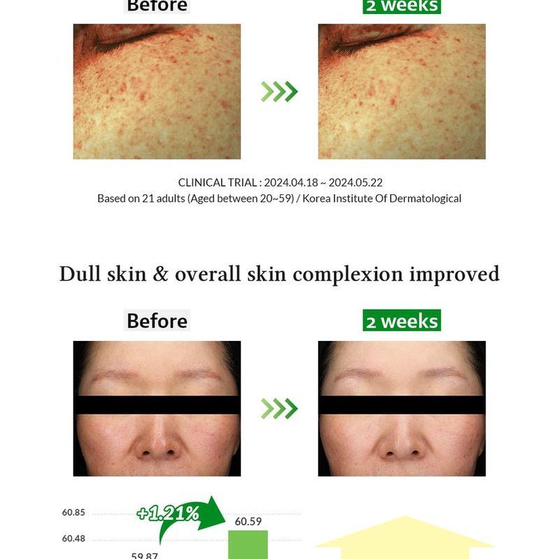 DR. Althea - Sanftes Vitamin C Serum