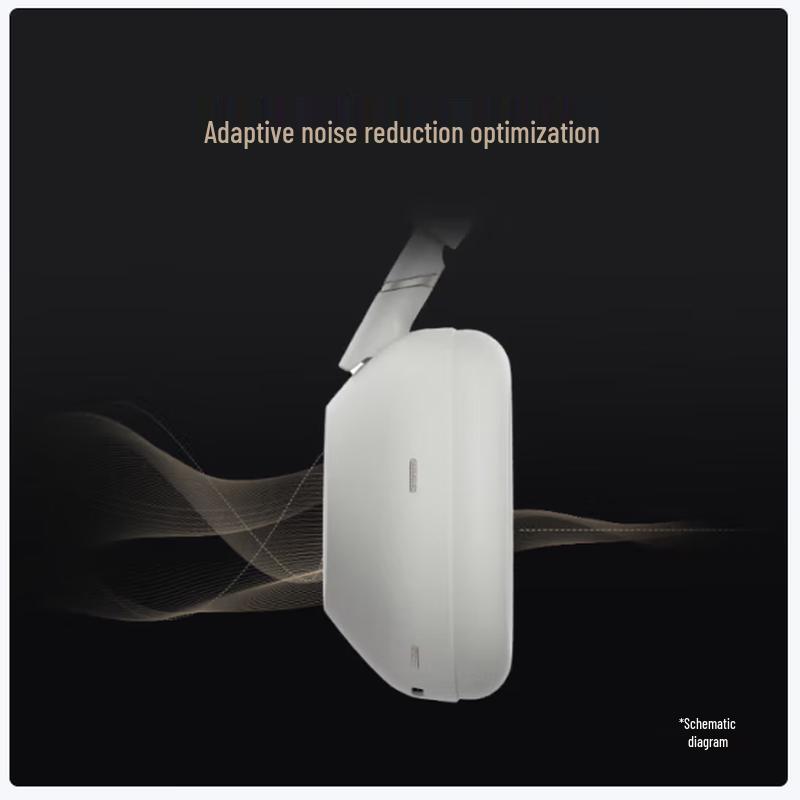 Sony WH-1000XM6 Wireless Noise-Cancelling Headphones