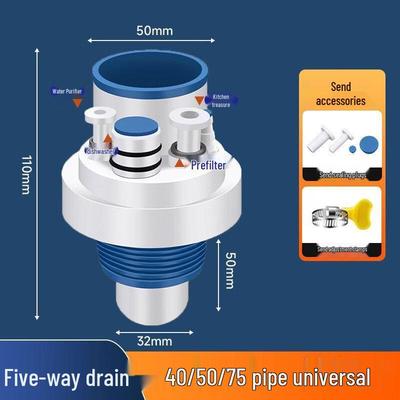 ZISIZ Kitchen Drain Pipe Splitter