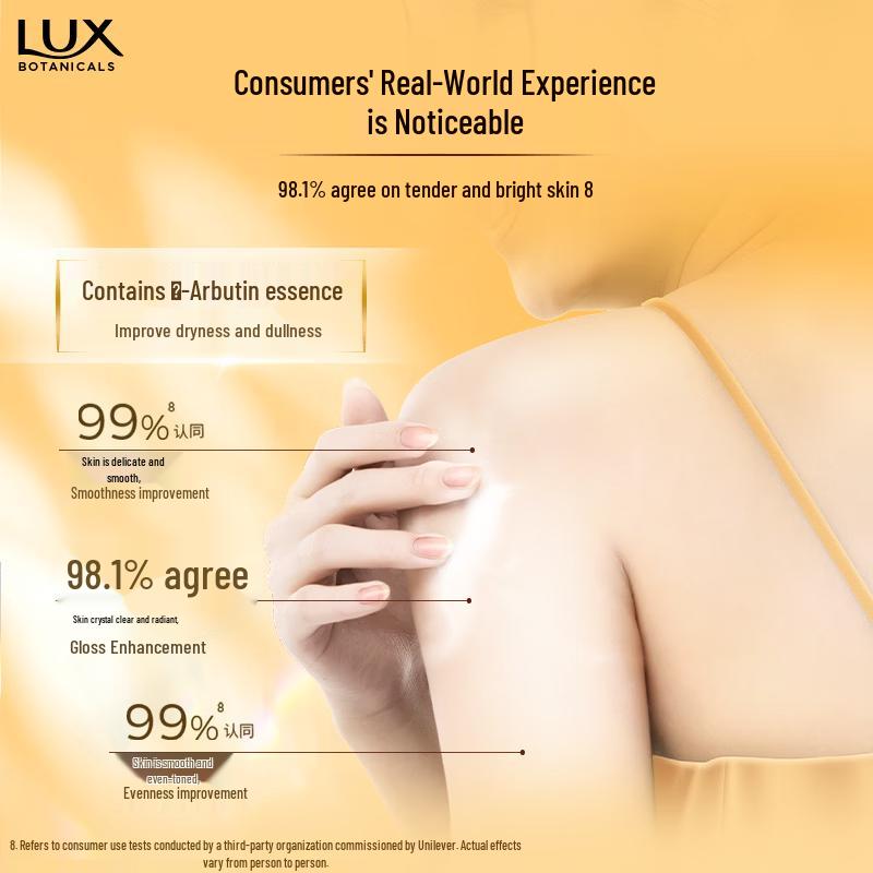 Lux Botanical Essential Oil Fragrance Exfoliating Body Wash