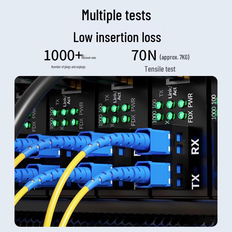 Telecom-Grade Fiber Optic Patch Cable
