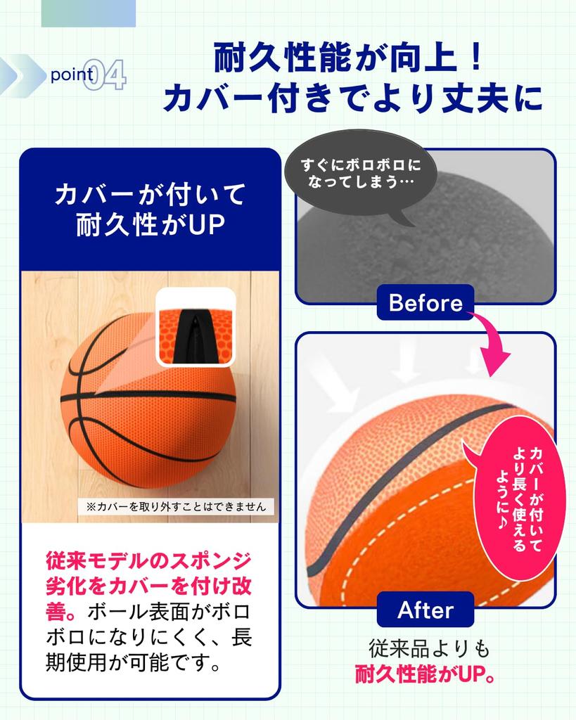 AMERIO Indoor Elementary School Size Sponge Basketball, Practice, Quiet, Dribbling, Self-Practice, Students, Kids, 7,