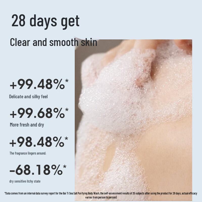 Baitai Sea Salt Purifying Shower Gel