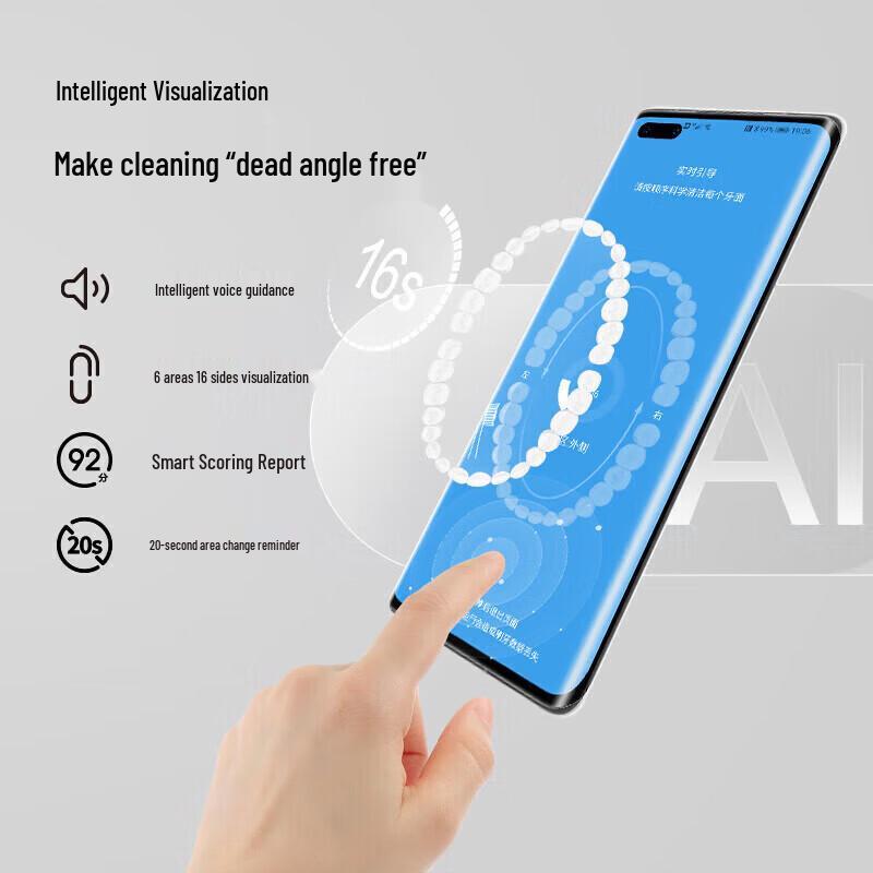 Huawei Smart Selection Libode Youyang 2 Sonic Electric Toothbrush