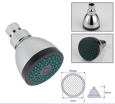 Banyo ve tuvalet – Duş Başlıkları