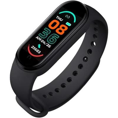 Akıllı Elektronik – Fitness İzleyici ve Akıllı Bileklikler