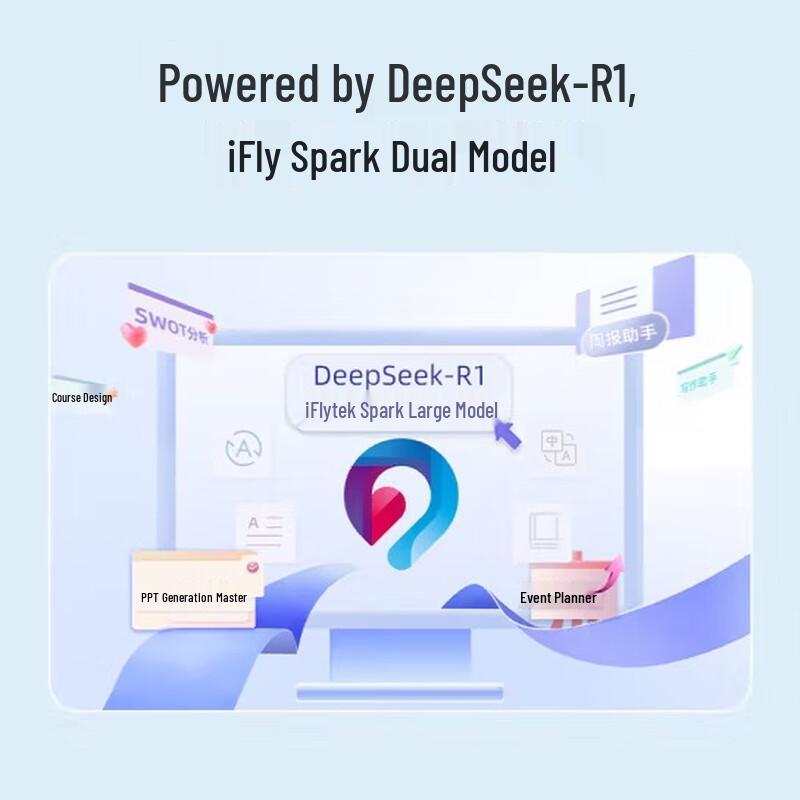 iFLYTEK AI Smart Wireless Mouse