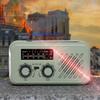Radio de Emergencia con Linterna Multifuncional Compacta Portátil Alarma SOS Banda AM/FM Radio Recargable de Manivela