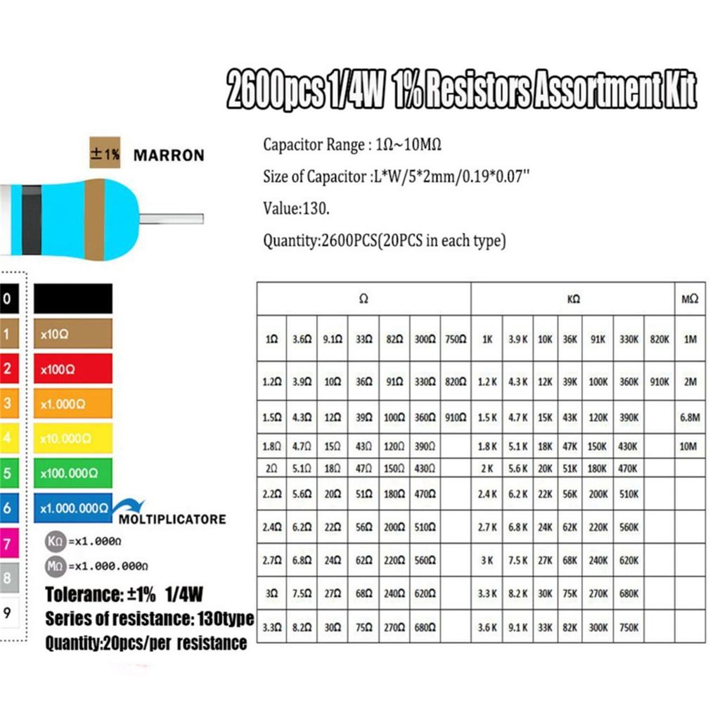 2600Pcs Metal Film Resistor Assortment Kits 1Ohm-10MOhm 130 Values Resistor Kits for Projects Experiments Easy to Use