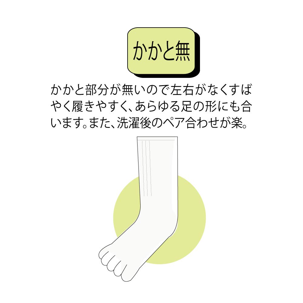 Kansai Fashion Union Pure Cotton Soul Set of Five-Toe Slippers, Black, 4, S-278