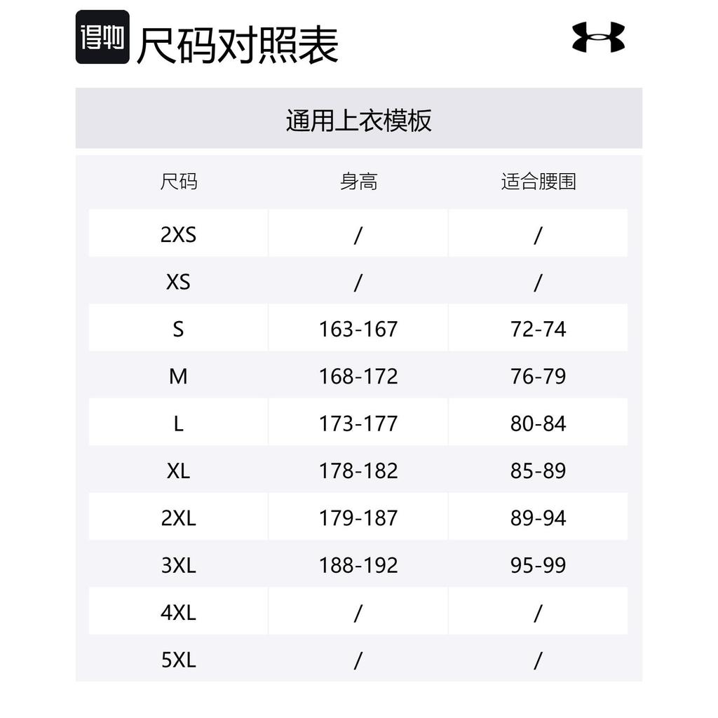 Under Armour Spodenki do koszykówki Under Armour Męskie Czarne 001 25500222-001