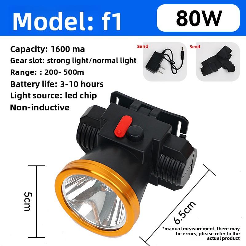 Strong Light Laser Cannon Super Bright Led Rechargeable Lithium Battery Outdoor Head-mounted Long Battery Life Induction Night Fishing Headlight