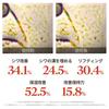 MARSHIQUE Wrinkle Repair Brow Care 55 Facial Hyaluronic Acid and Collagen Moisturizing Korean Cosmetics Nasolabial Patches, Sheets, Skincare, Formula,