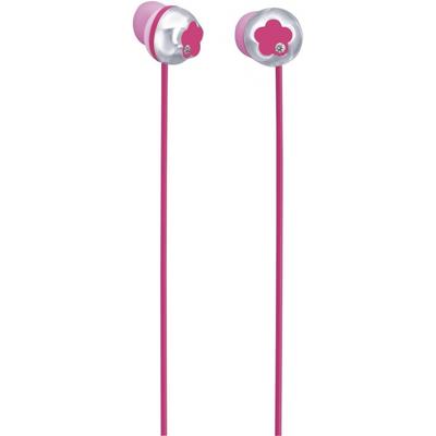 Panasonic Rp Hjf10 Pb Canal eaRphones  Female Model  Plum Pink  Plum Pink
